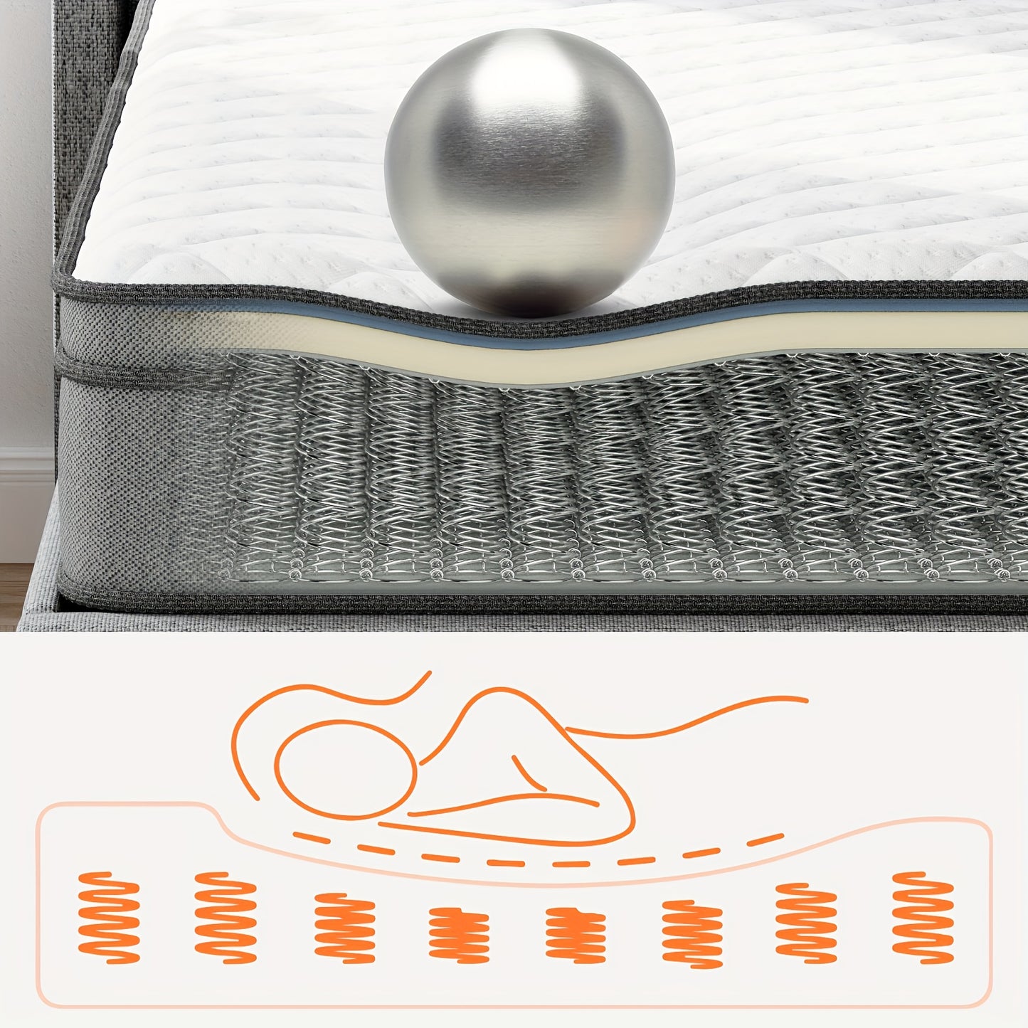 Medium Firm Pocket Coil Mattress: Motion Isolation, Pressure Relief. Queen (8”)/Full (6”). Comfort for all sleep positions.